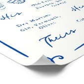 手描お洒落きネイビーのシグネチャードリンク ポスター (角)