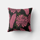 手描きの熱帯葉。異国風の植物。熱帯 クッション (裏面)