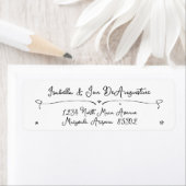 手描きの落書き 返信先ラベル ラベル (インサイチュ)