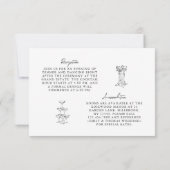 手描きの黒と白の結婚式詳細カード 出欠カード (裏面)