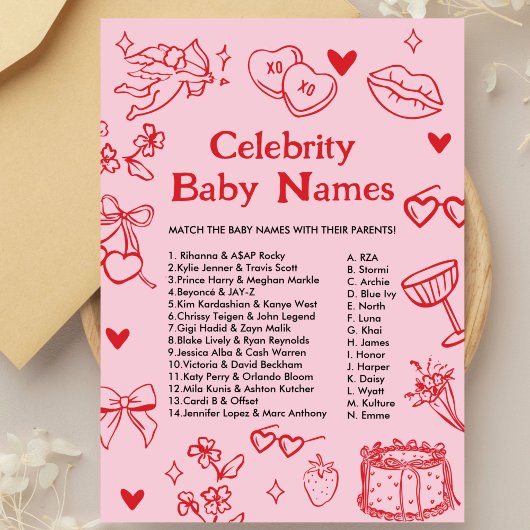 手描きバレンタイン有名人の赤ちゃん名前ゲーム 招待状