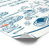 手描きパーティー赤ちゃんシャワー言わないベビー ポスター (角)