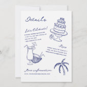 手描きビーチが全結婚体に 招待状 (裏面)