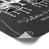 手描きファンキーウェルカムリハーサルディナーテーブル ポスター (角)