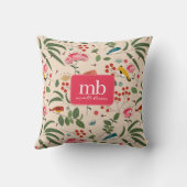 手描きフローラバズビーズボタニカルモノグラム クッション (裏面)