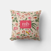 手描きフローラバズビーズボタニカルモノグラム クッション (正面)