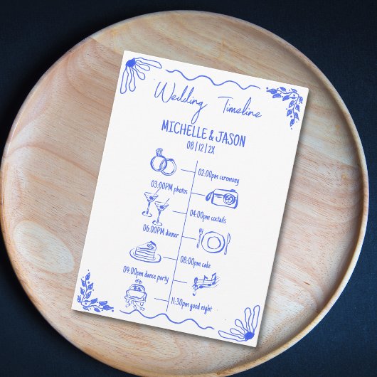 手描き予測できなの結婚日程 プログラム