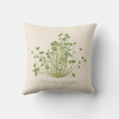 手描き寛骨臼状海藻 クッション (裏面)