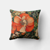 手描き水彩継ぎ目無しフローラルパターン クッション (裏面)