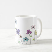 手描き花&ラディバグマグ コーヒーマグカップ (正面右)