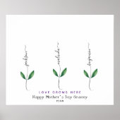 手摺パーソナライズされた花第3条花名 ポスター (正面)