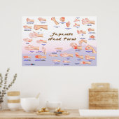 手日本の型枠 ポスター (キッチン)