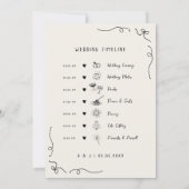 手書きアイコンの結婚ウェルカムタイムラインカード 招待状 (裏面)