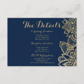 手書きスクリプトnavy blue金ゴールドマンダラ詳細 エンクロージャーカード (正面)