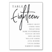 手書きテーブルの18名+ゲスト名 テーブルナンバー (裏面)