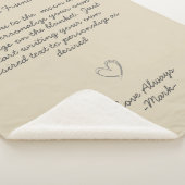 手書きメッセージパーソナライゼーション文字空白のSherpa シェルパブランケット (3/4)