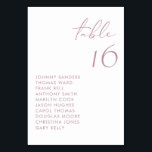 手書きモダンスクリプ結婚トの テーブルナンバー<br><div class="desc">このテーモダンブル番号カードは手書きのスクリプトとミニマルタイポグラフィを備えている。詳細を追加してパーソナライズこのカスタムテーブルカードは、結婚式、ブライダルシャワー、赤ちゃんシャワーなどのイベントに最適である。</div>