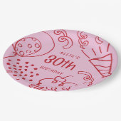 手書き任意の年齢誕生日バルーンピンク赤 ペーパープレート (アングル)