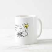 手書き電球の新しいアイディア コーヒーマグカップ (正面右)