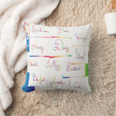 手書カラフルき前向き感動的の単語 クッション (ブランケット)