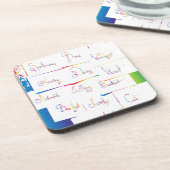 手書カラフルき前向き感動的の単語 コースター (左側)