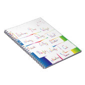 手書カラフルき前向き感動的の単語 ノートブック (右側)