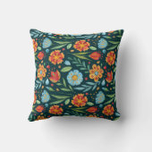 手水色図解入りの、写真付きのの花模様 クッション (裏面)