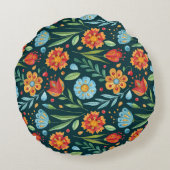 手水色図解入りの、写真付きのの花模様 ラウンドクッション (裏面)