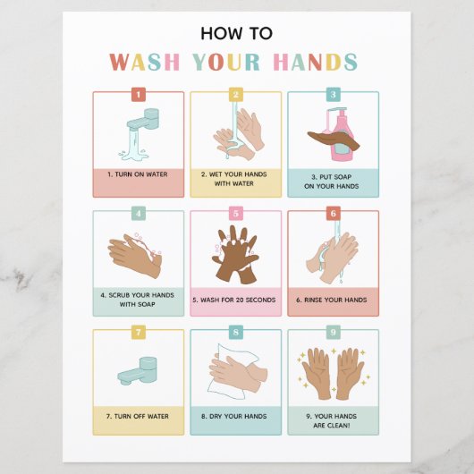 手洗いステップスクールポスターキッズとビジュアル (正面)
