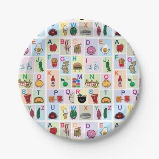 手紙の幸せな食糧を学ぶABCのアルファベットは学びます ペーパープレート (正面)