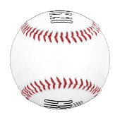 手紙はっきりした「新郎の父」結婚式 野球ボール (裏面)