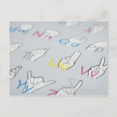 手話のABC ポストカード (正面)