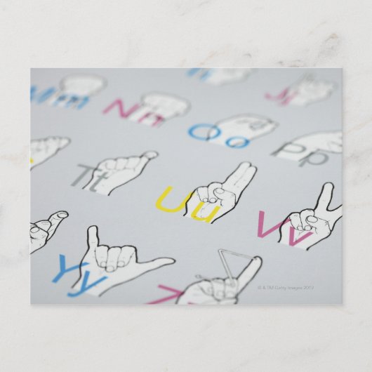 手話のABC ポストカード (正面)