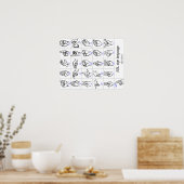 手話アルファベットのポスター ポスター (キッチン)