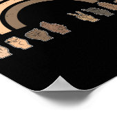 手話Asl手ジェスチャーろう者ビーブアワレ ポスター (角)