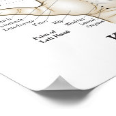 手鍼治療ポイントセラピーポスター ポスター (角)