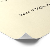 手首内部解剖図ポスター ポスター (角)