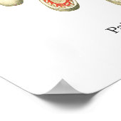 手首内部解剖図ポスター ポスター (角)