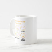 技おもしろい術者の感情的範囲 コーヒーマグカップ (正面左)