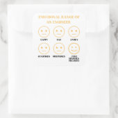 技おもしろい術者の感情的範囲 スクエアシール (バッグ)