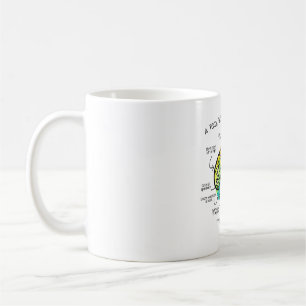技術の劇場の恋人のマグ コーヒーマグカップ