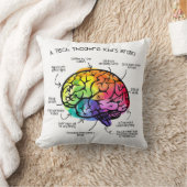 技術の劇場の恋人の枕 クッション (ブランケット)