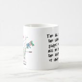 技術の精神錯乱のマグ コーヒーマグカップ (中央)