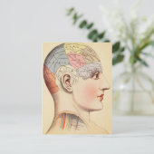 技術ヘッド – ヴィンテージポストカード ポストカード (スタンド正面)