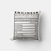 技術者栄養事実統計クッション クッション (正面)