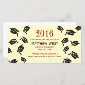 投げ卒業式キャップ発表 – 赤 案内状 (正面/裏面)