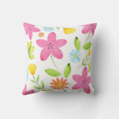 投げ水彩花装飾用クッション クッション (裏面)