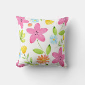 投げ水彩花装飾用クッション クッション (正面)