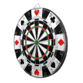 投げ矢のポーカー用のチップのスタイルのクラシックなゲーム ダーツボード (正面右)