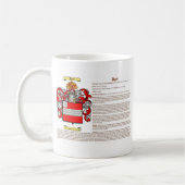 投げ矢(意味) コーヒーマグカップ (左)